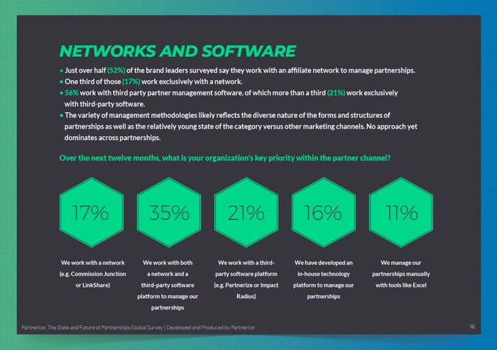 affiliate research - marketing affiliate networks versus partner management platforms
